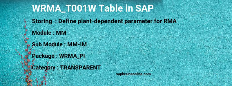 SAP WRMA_T001W table