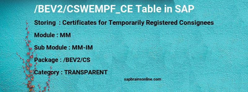 SAP /BEV2/CSWEMPF_CE table