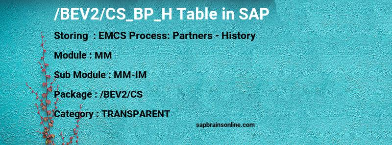 SAP /BEV2/CS_BP_H table