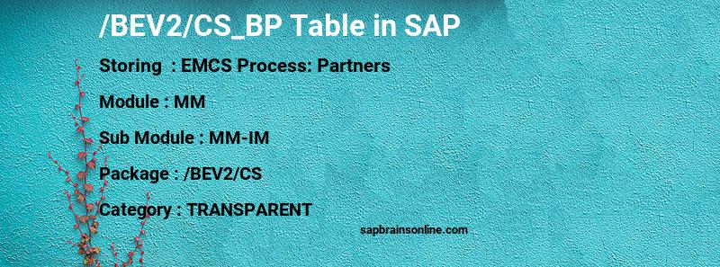 SAP /BEV2/CS_BP table