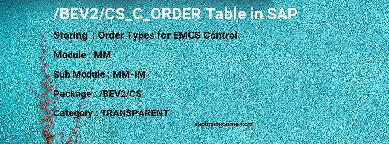 SAP /BEV2/CS_C_ORDER table