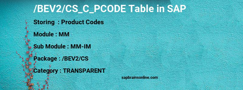 SAP /BEV2/CS_C_PCODE table