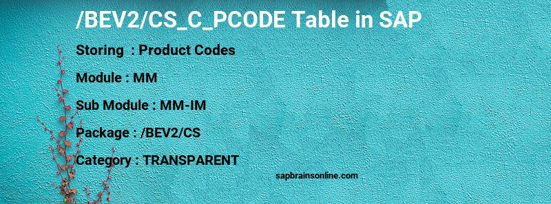 SAP /BEV2/CS_C_PCODE table