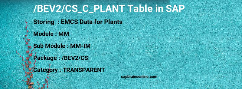 SAP /BEV2/CS_C_PLANT table