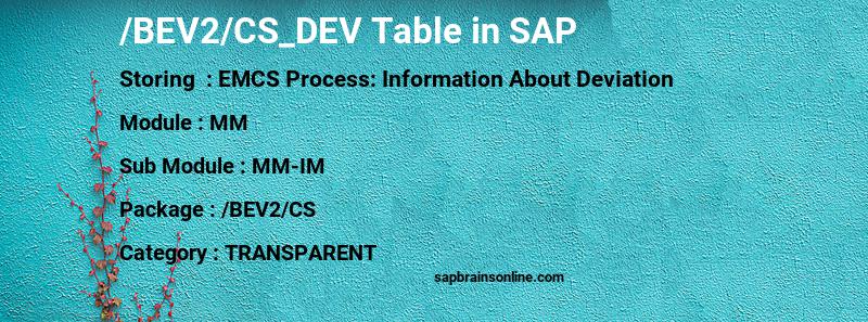 SAP /BEV2/CS_DEV table