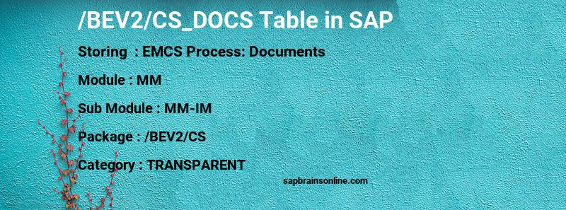 SAP /BEV2/CS_DOCS table