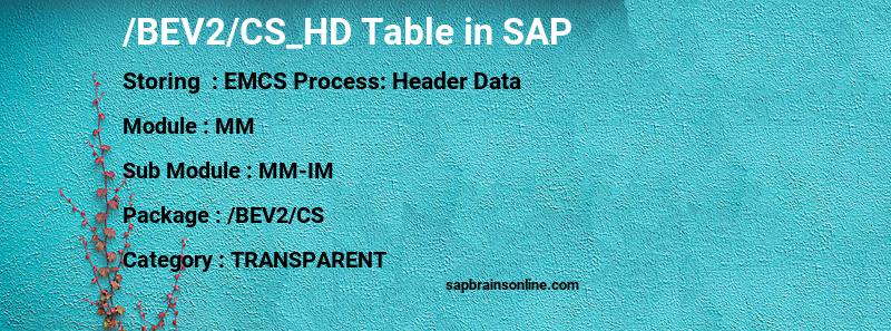 SAP /BEV2/CS_HD table