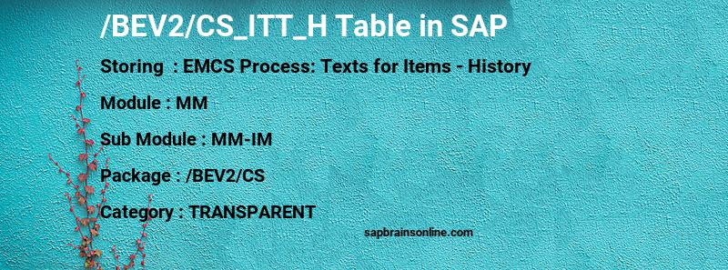 SAP /BEV2/CS_ITT_H table