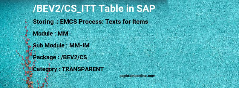SAP /BEV2/CS_ITT table