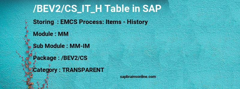 SAP /BEV2/CS_IT_H table