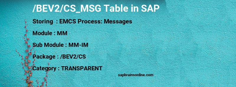 SAP /BEV2/CS_MSG table