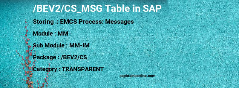 SAP /BEV2/CS_MSG table