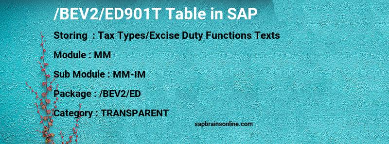 SAP /BEV2/ED901T table