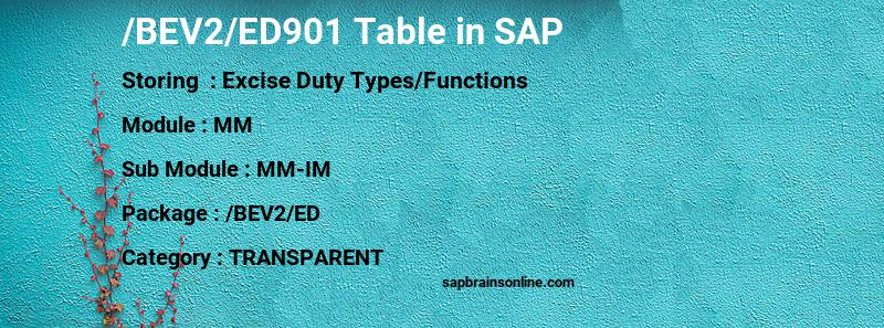 SAP /BEV2/ED901 table