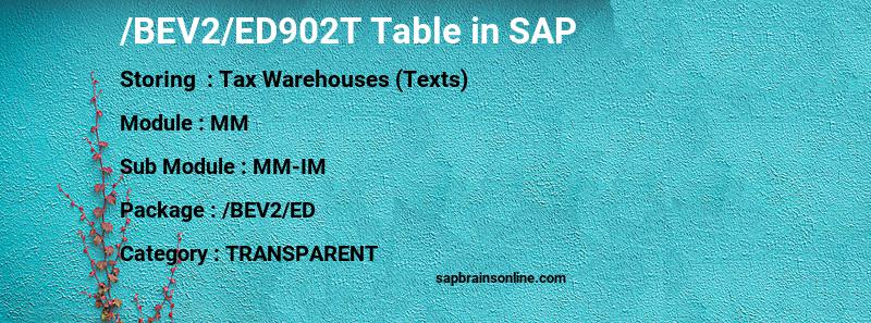 SAP /BEV2/ED902T table