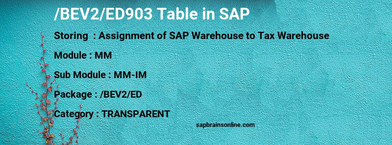 SAP /BEV2/ED903 table