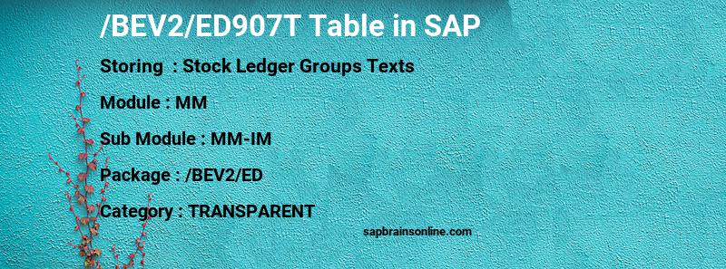 SAP /BEV2/ED907T table