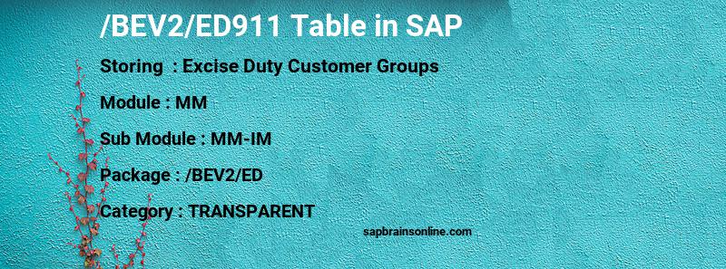 SAP /BEV2/ED911 table