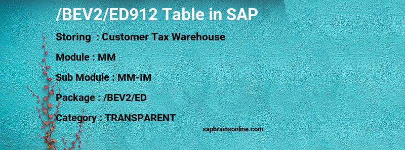 SAP /BEV2/ED912 table
