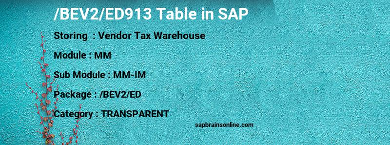 SAP /BEV2/ED913 table