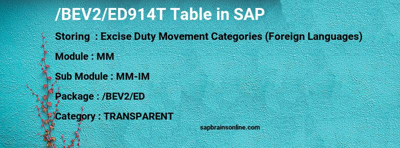 SAP /BEV2/ED914T table