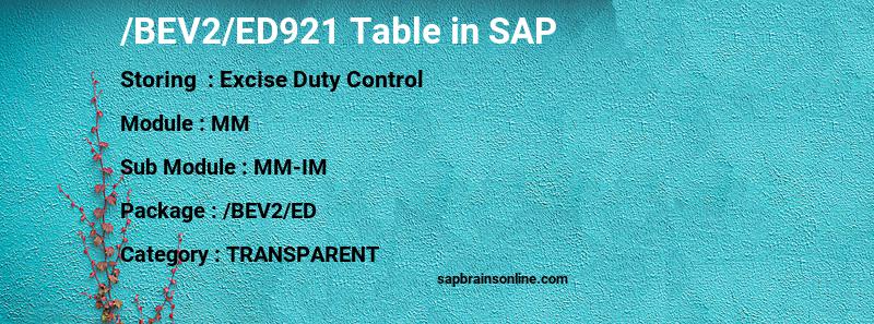 SAP /BEV2/ED921 table