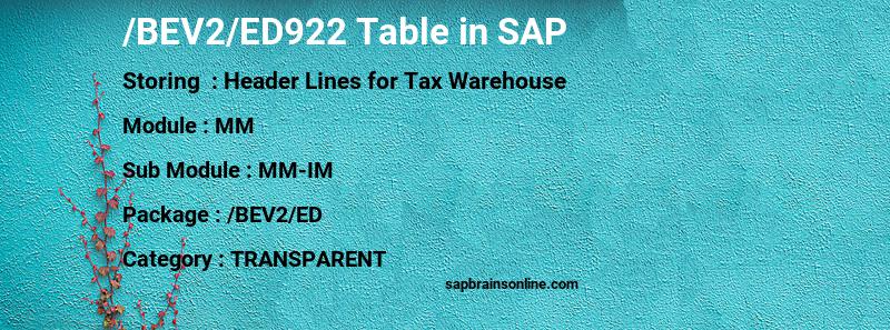 SAP /BEV2/ED922 table