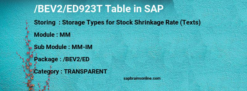 SAP /BEV2/ED923T table