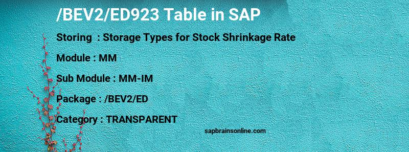 SAP /BEV2/ED923 table