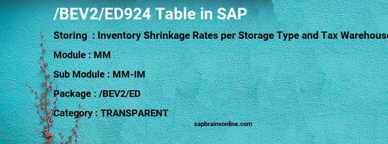 SAP /BEV2/ED924 table