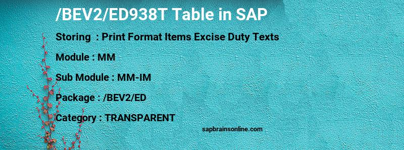 SAP /BEV2/ED938T table