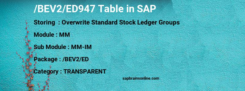 SAP /BEV2/ED947 table