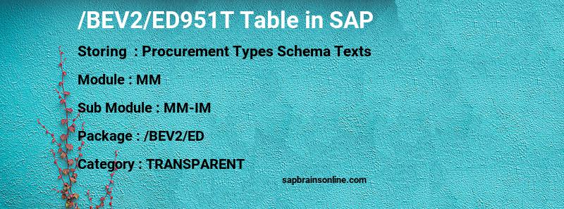 SAP /BEV2/ED951T table