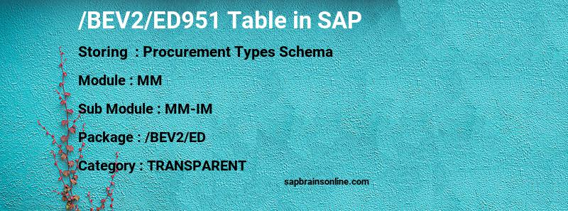 SAP /BEV2/ED951 table
