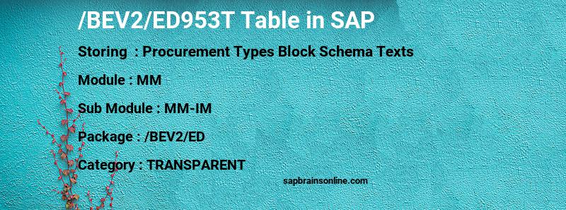 SAP /BEV2/ED953T table
