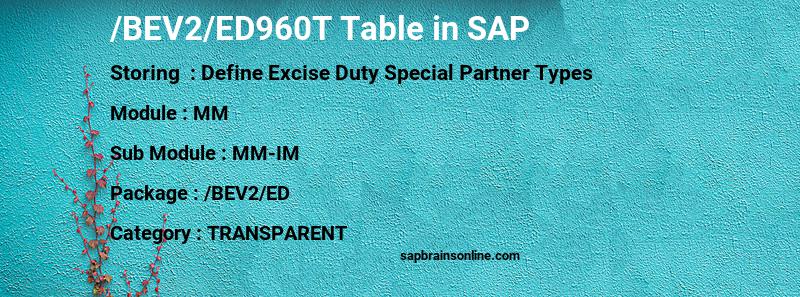 SAP /BEV2/ED960T table