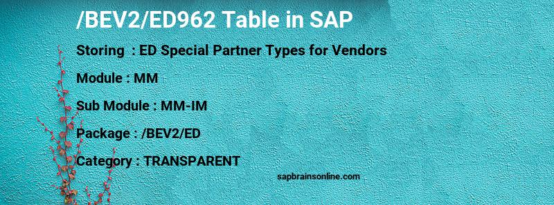 SAP /BEV2/ED962 table