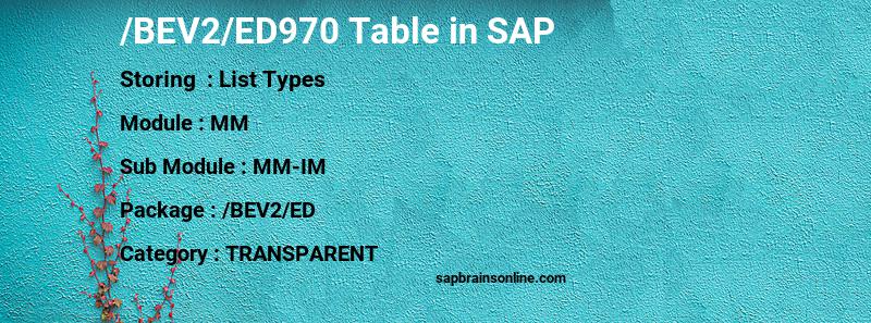 SAP /BEV2/ED970 table
