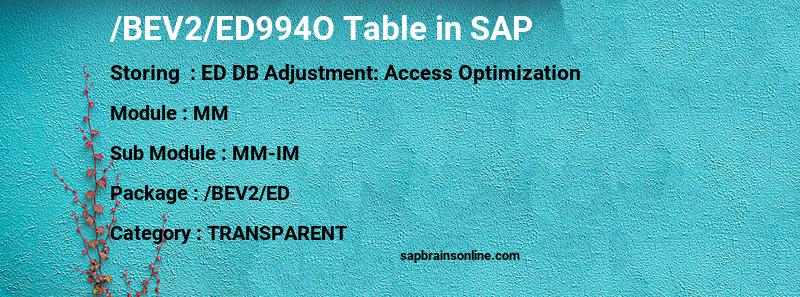 SAP /BEV2/ED994O table