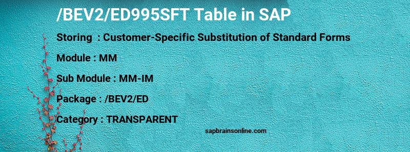 SAP /BEV2/ED995SFT table
