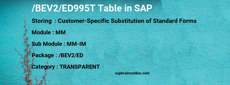 SAP /BEV2/ED995T table