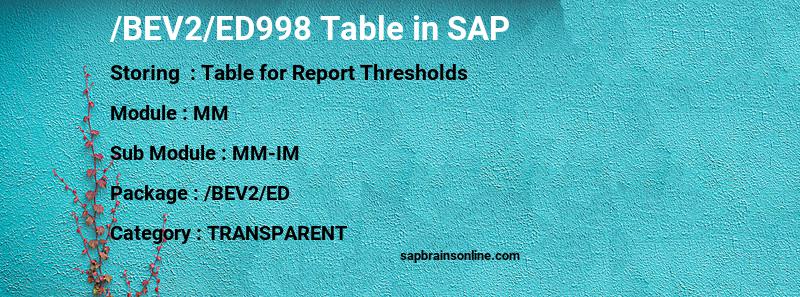 SAP /BEV2/ED998 table