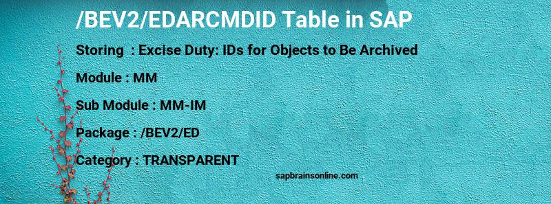SAP /BEV2/EDARCMDID table