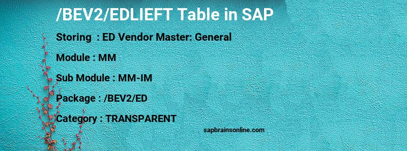 SAP /BEV2/EDLIEFT table