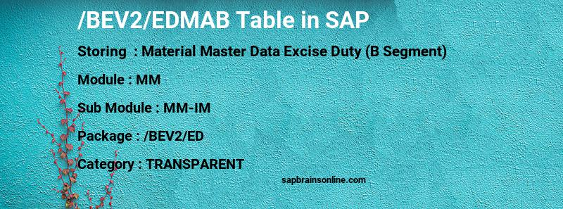 SAP /BEV2/EDMAB table