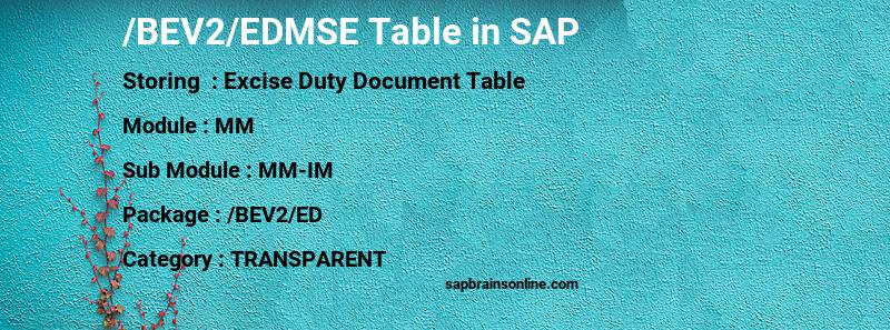 SAP /BEV2/EDMSE table