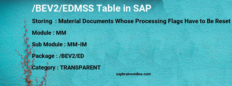 SAP /BEV2/EDMSS table
