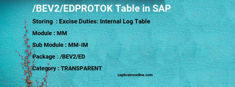 SAP /BEV2/EDPROTOK table