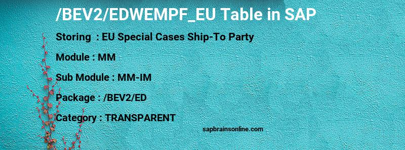 SAP /BEV2/EDWEMPF_EU table