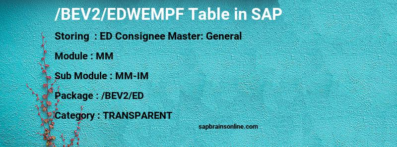 SAP /BEV2/EDWEMPF table